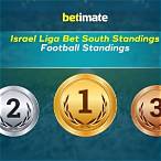 israel bet league